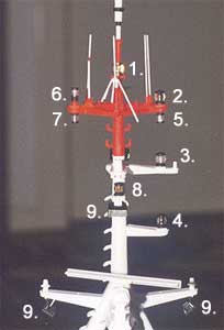 Mast der Hermann Helms - Modell
